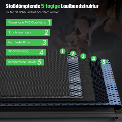 3in1 Folding Under Desk Treadmill 2.5HP Smart Walking Pad with LED-4